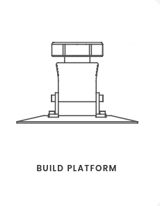 build platform