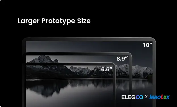 Larger Prototype Size