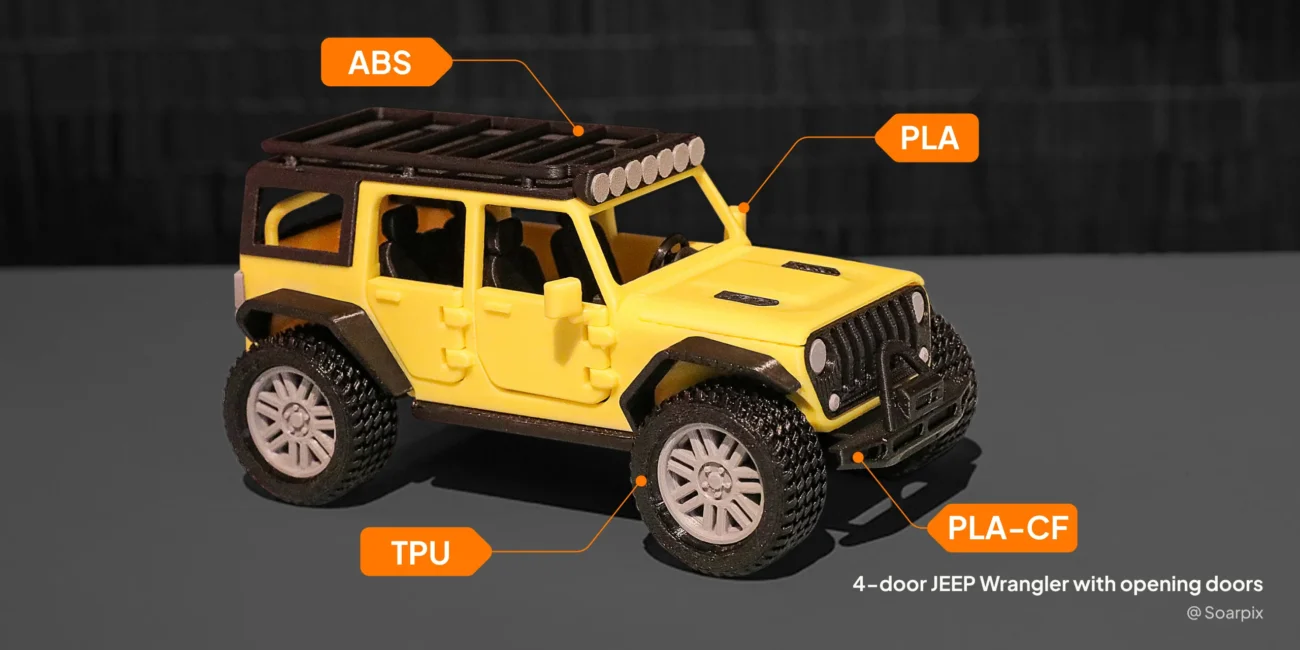 Section 2 Redefining Material Versatility Pc